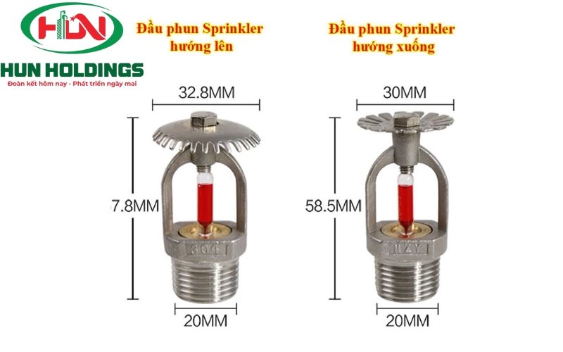 Đầu phun chữa cháy: Phân loại, ứng dụng và bảng giá tham khảo 6 Đầu phun chữa cháy có mấy loại?