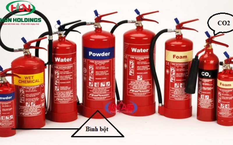 Mua bình chữa cháy loại nào tốt? Gợi ý chọn nhanh theo từng nhu cầu 7 Nên mua bình chữa cháy ở đâu uy tín?